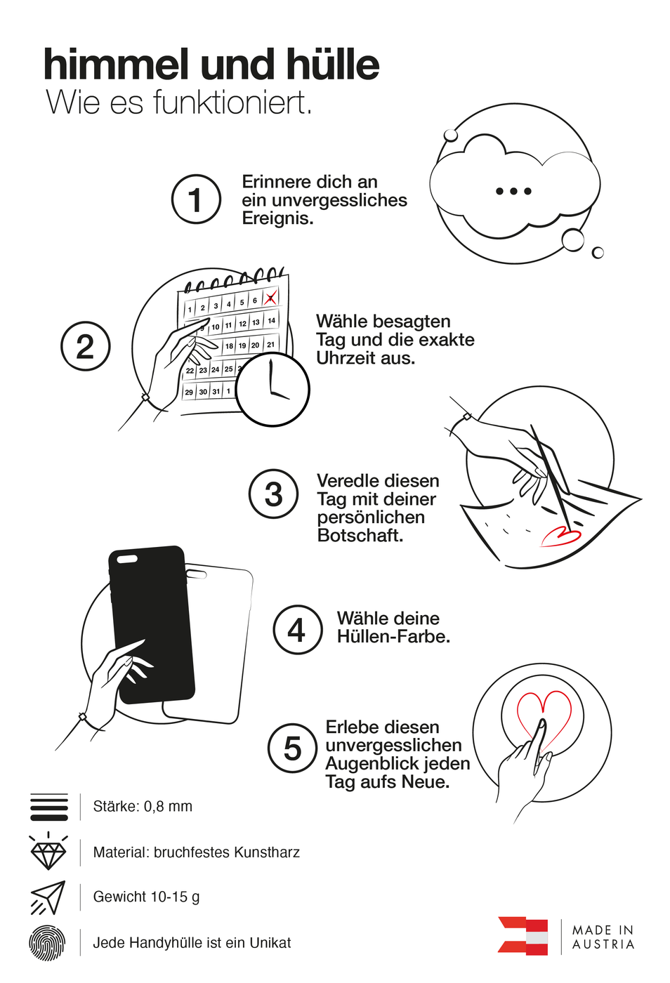 seelenband grafik personalisierte handyhuellen wie es funktioniert mobile